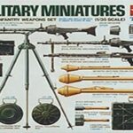 Tamiya German Infantry Weapons 35111