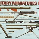 Tamiya U.S. Infantry Weapons 35121