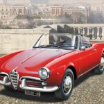 Italeri Giulietta Spider 1600 3653
