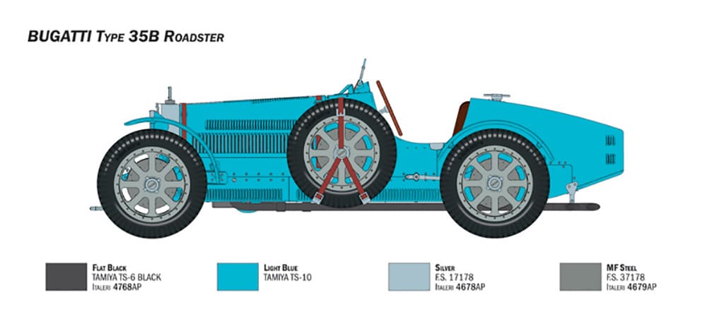 4713 - Posadecals def_TESTI_TRACCIATI Italeri Bugatti Roadster/Monte Carlo 4713 - Image 1