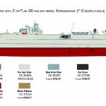 Italeri Schnellboot S-26/S-38 5625