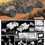 Dragon 1/72 KFZ 70 6X4 Personnel Carrier D7377