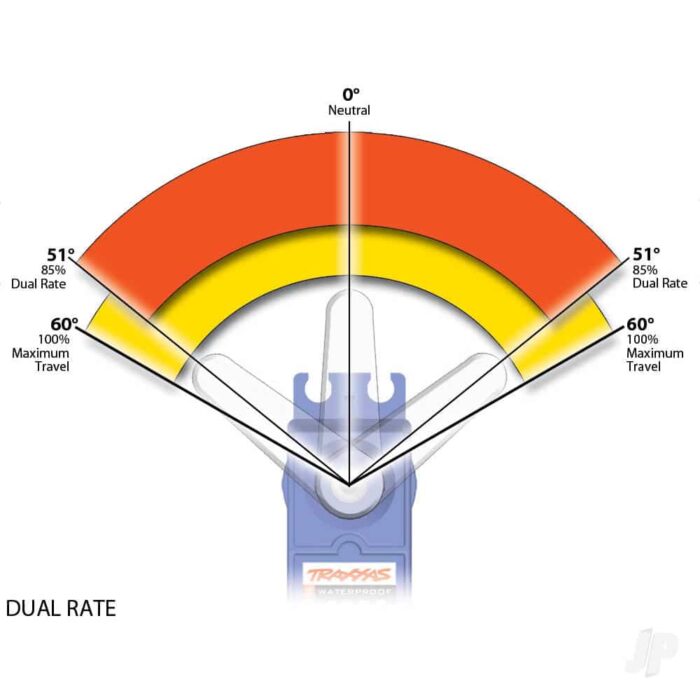 Traxxas Link Wireless Module TRX6511 - Image 7