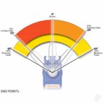 Traxxas Link Wireless Module TRX6511 - Image 6