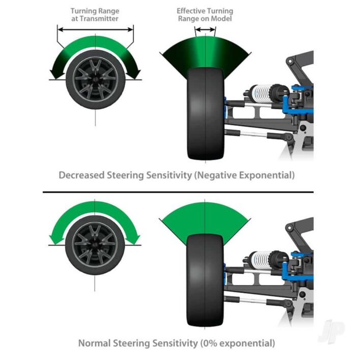 Traxxas Link Wireless Module TRX6511 - Image 5