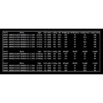 Aerox Elite LiPo 4800mAh Shorty 7.4v (2s) 130c 20MM AX038 - Image 2