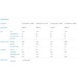 Hobbywing Xerun AXE540L 1400Kv R2 Foc Sensored B/Less Combo HW38020311 - Image 2