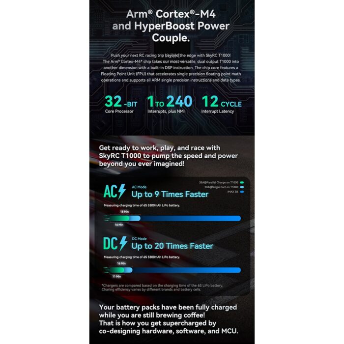 Sky RC T1000 Maestro AC/DC Charger SK-100182-03 - Image 4