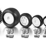 Hudy Wheel Adapter For 1/10 Off-Road Car - 14mm DY105525
